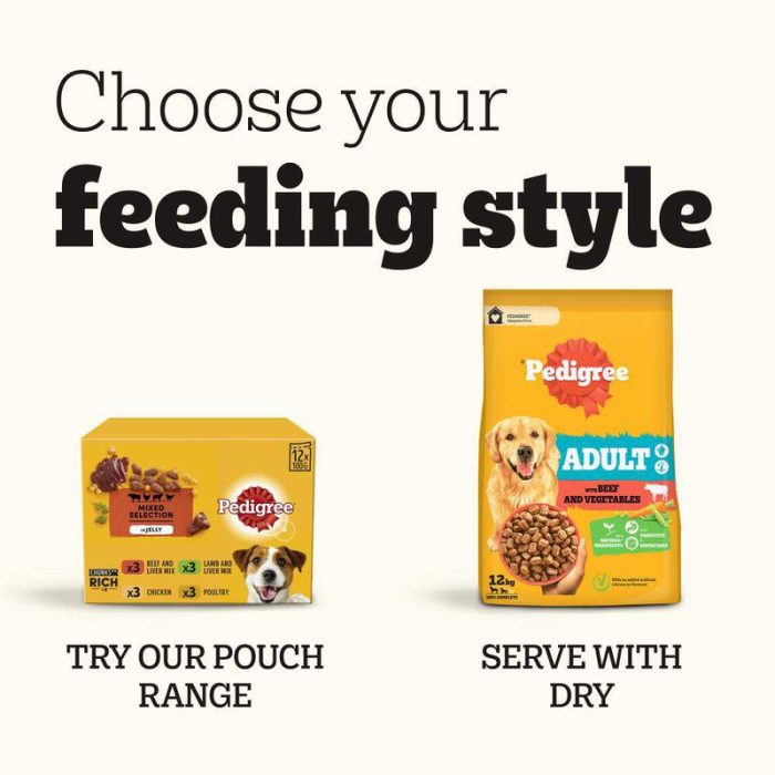 pedigree online dog food in london near me