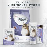 Biotin Enriched Cat Snack