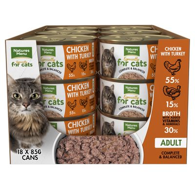 Chicken and Turkey Cans